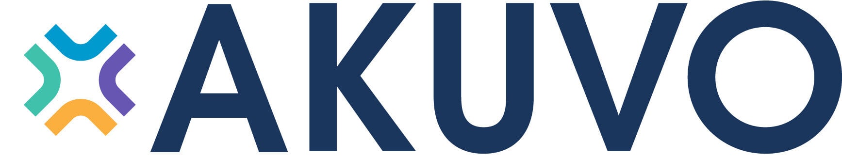 AKUVO